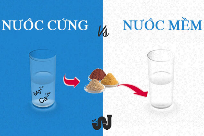 Cách xử lý nước cứng bằng các hóa chất